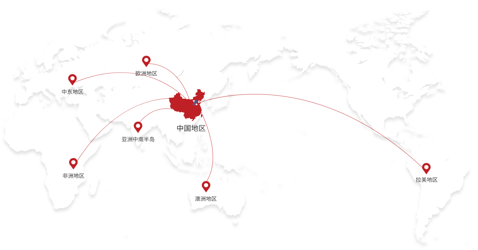 世界地圖